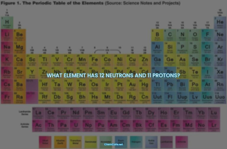What element has 12 neutrons and 11 protons?