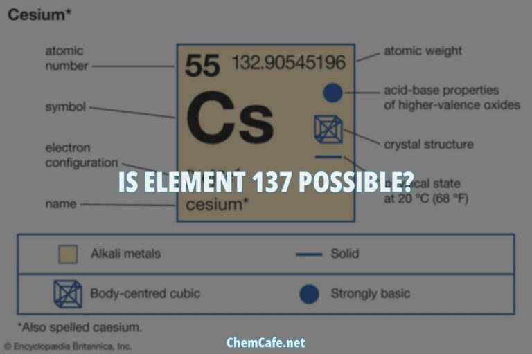 Is element 137 possible?