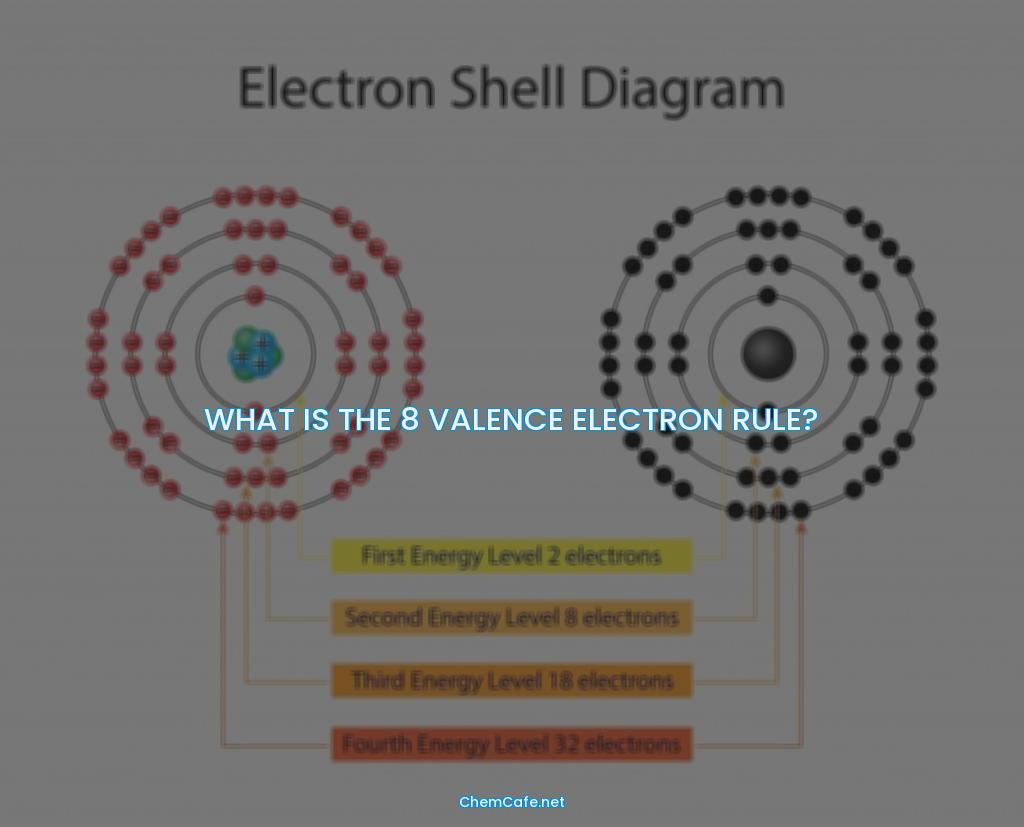 What is the 8 valence electron rule?