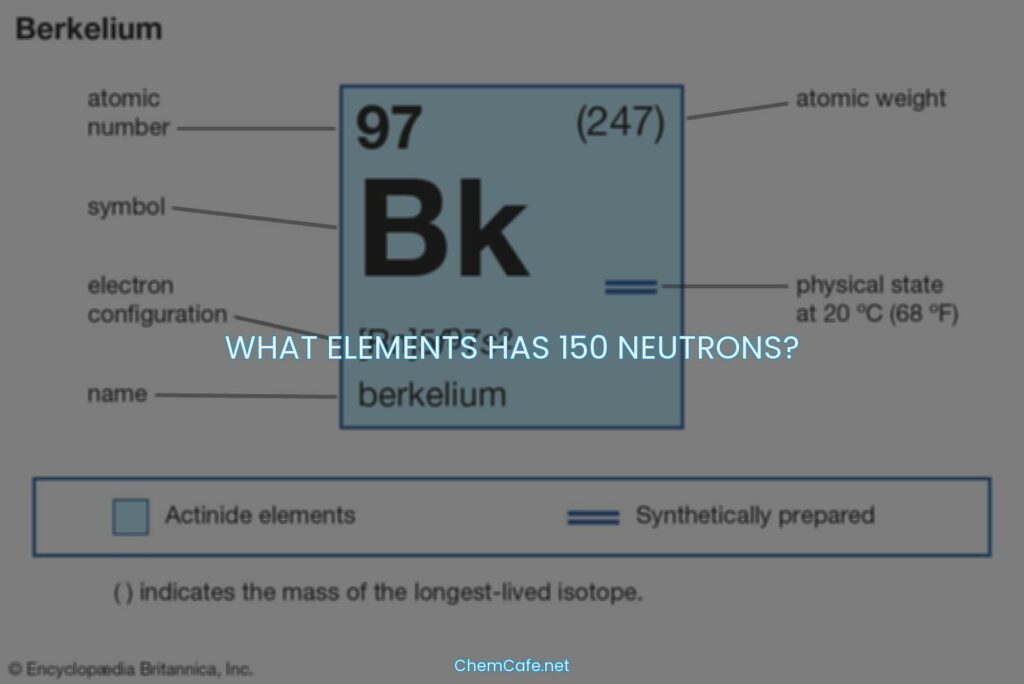 What elements has 150 neutrons?