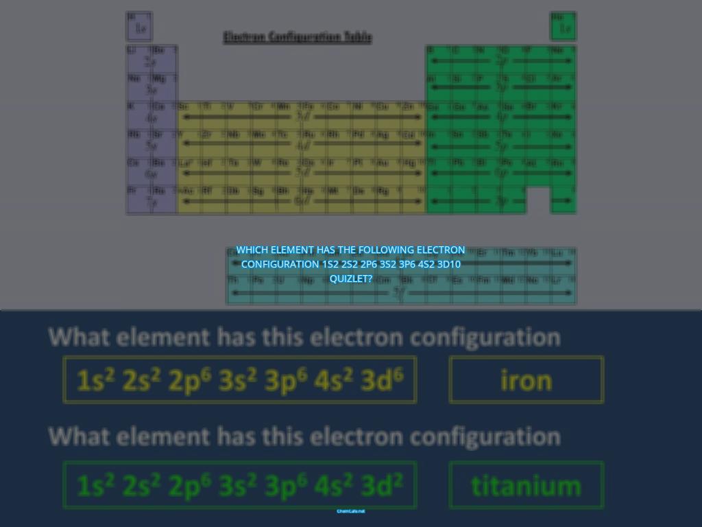 what element has the electron configuration 1s 2 2s 2 2p 6 3s 2 3p 3?