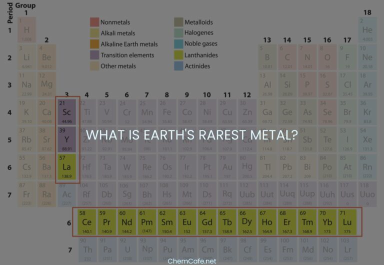 what is earth's rarest metal?