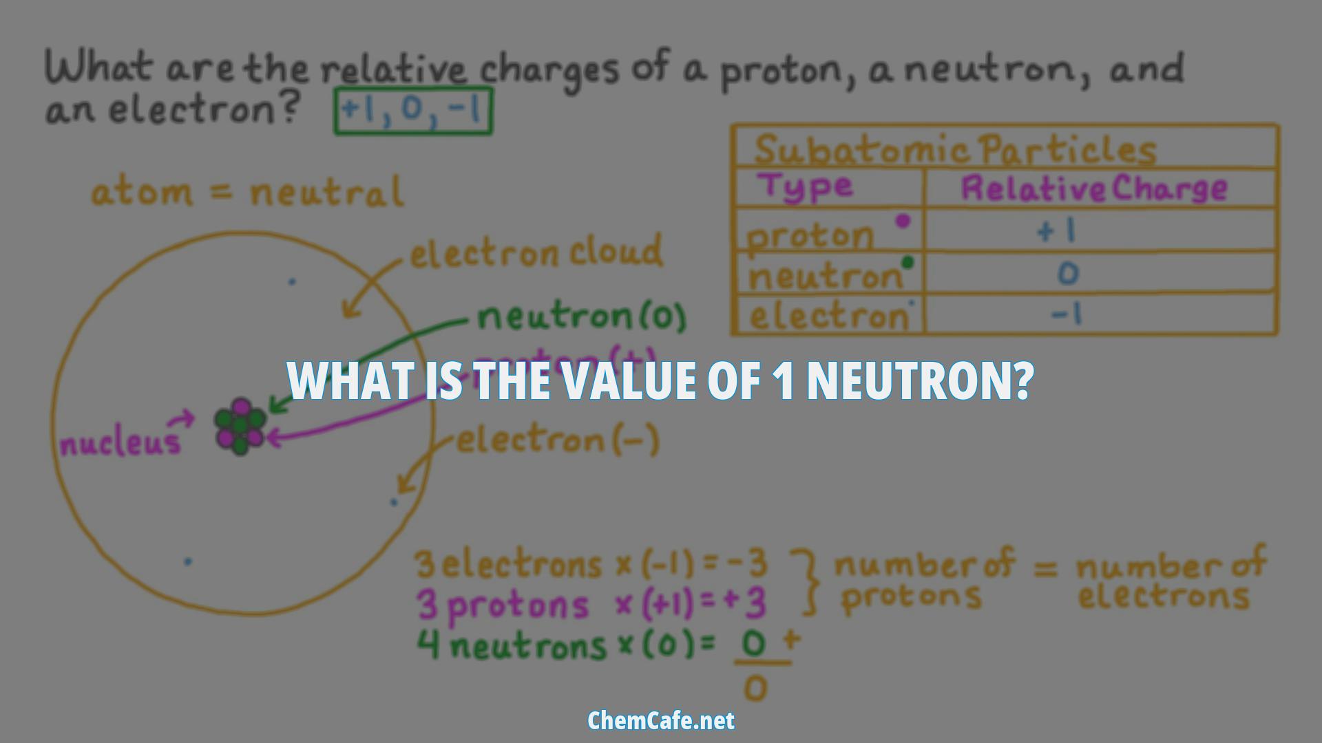 what is the value of 1 neutron?