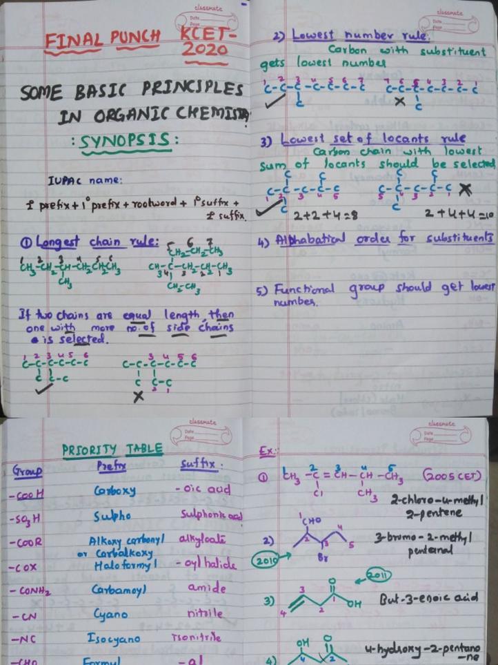 Major Classes of Organic Compounds