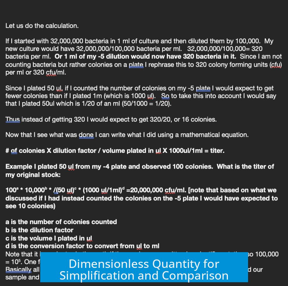 Dimensionless Quantity for Simplification and Comparison
