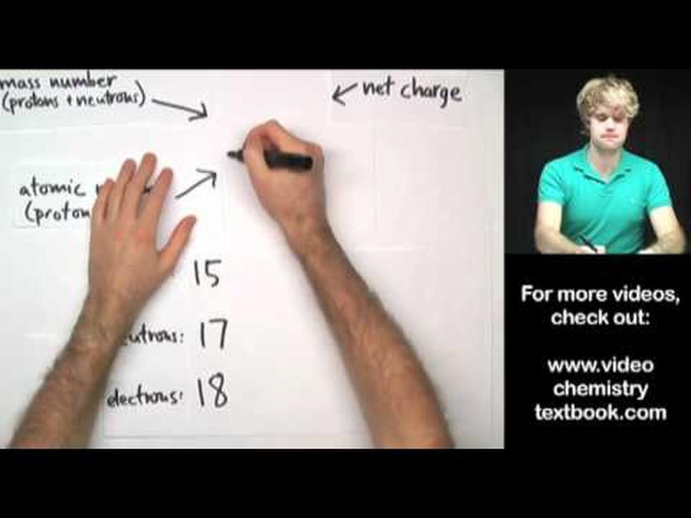 This method correctly places numbers above and below the element symbol, mimicking scientific isotope format like 146C for carbon-14.