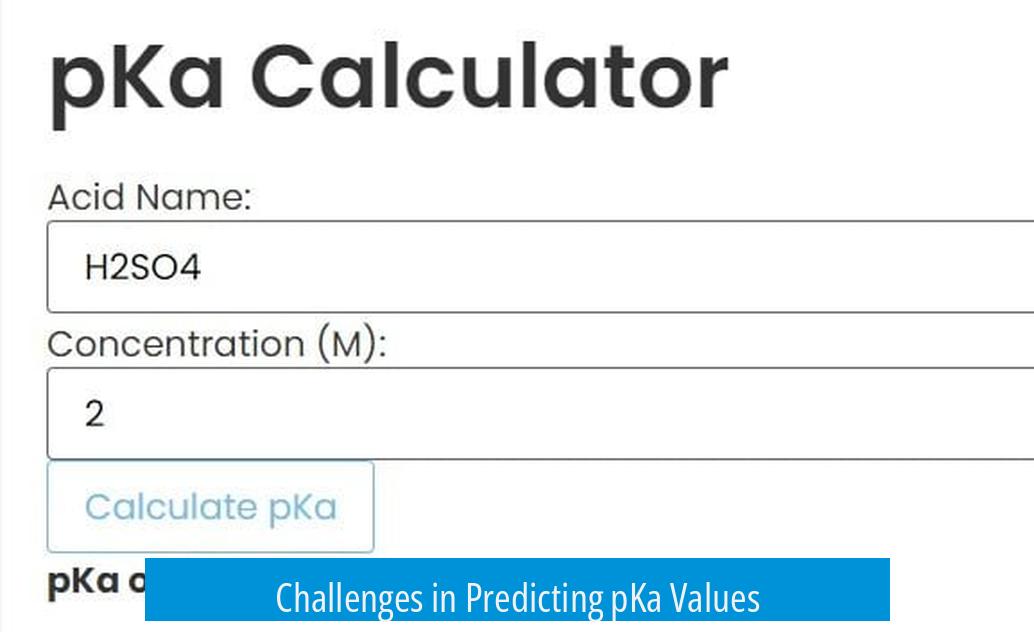 Challenges in Predicting pKa Values