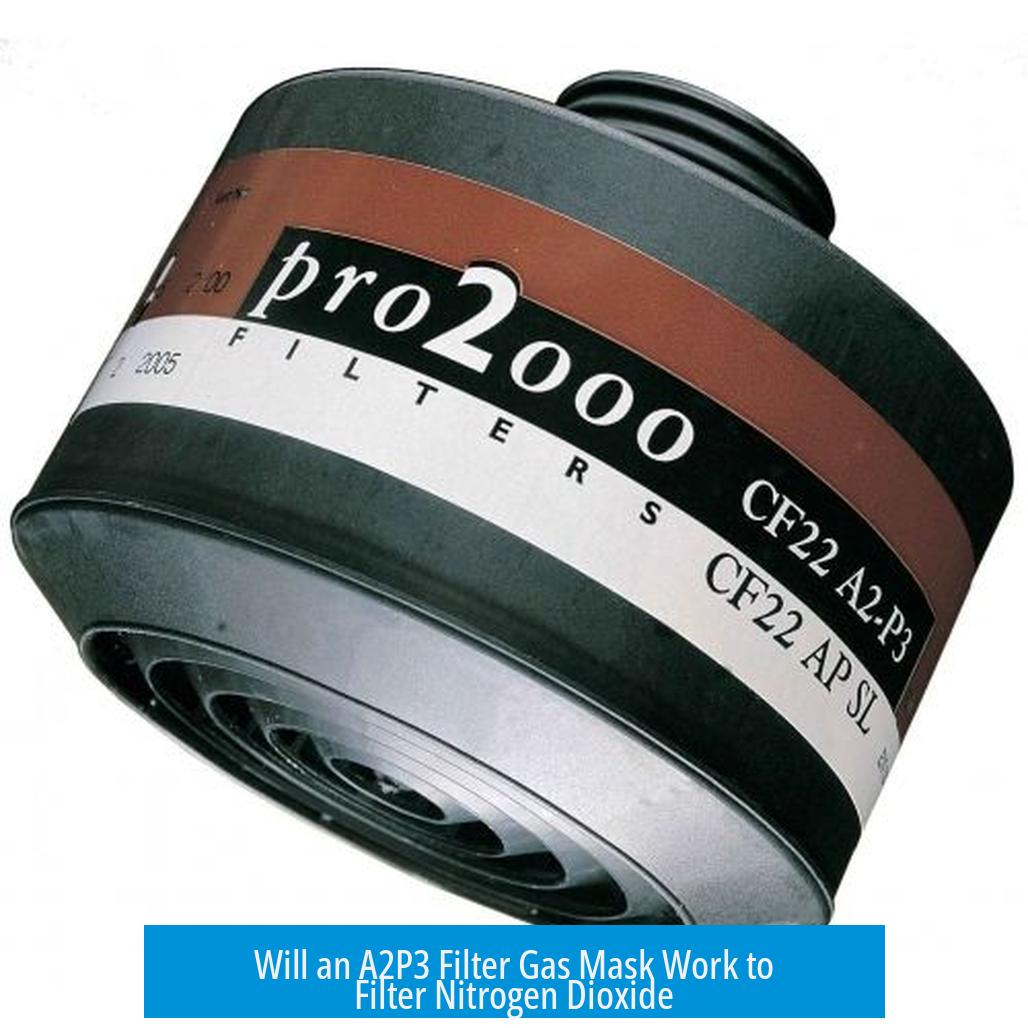 Will an A2P3 Filter Gas Mask Work to Filter Nitrogen Dioxide?