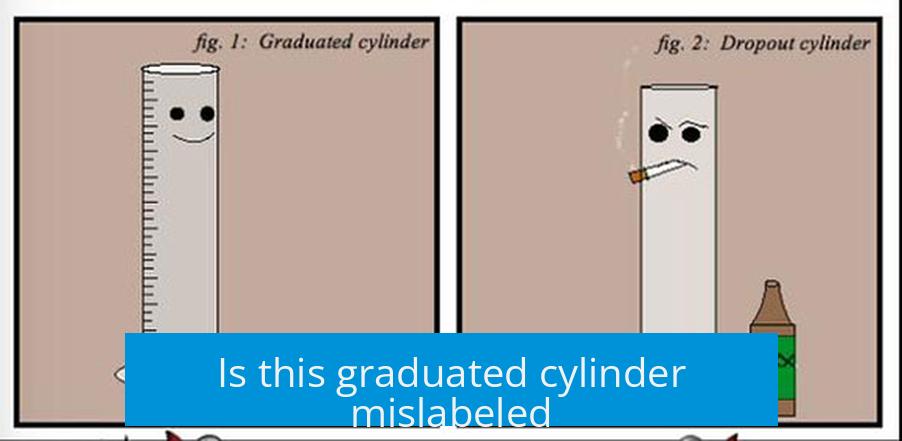 Is this graduated cylinder mislabeled?