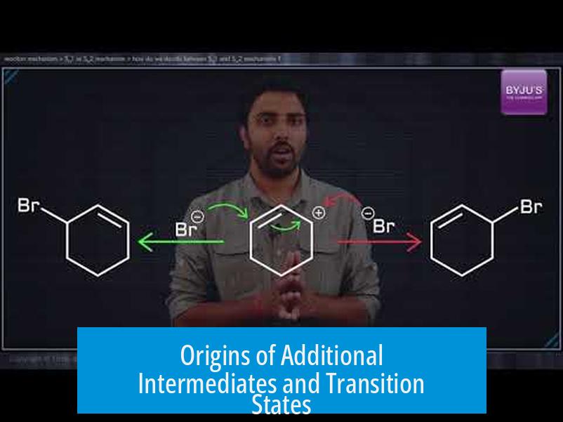 Origins of Additional Intermediates and Transition States