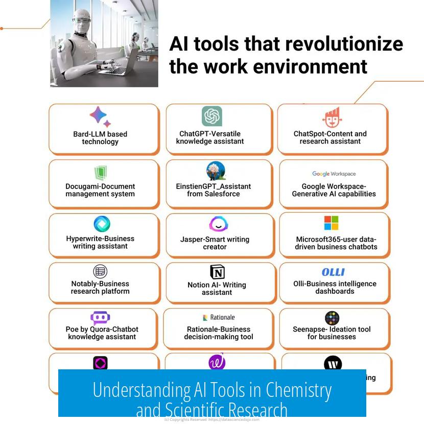 Understanding AI Tools in Chemistry and Scientific Research