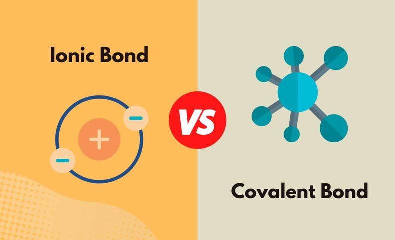 Context Matters: Vacuum vs. Solution