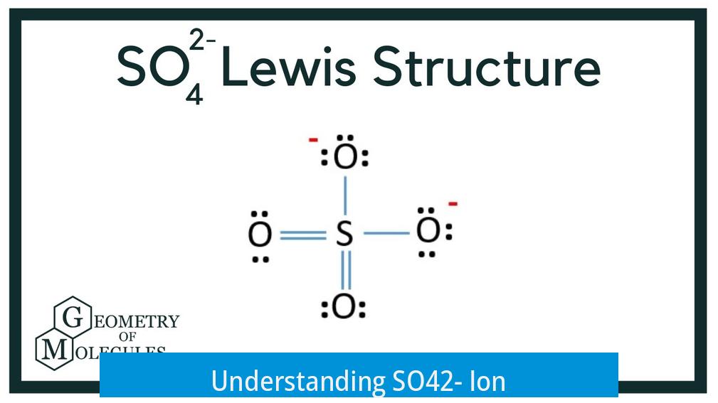 Understanding SO42- Ion