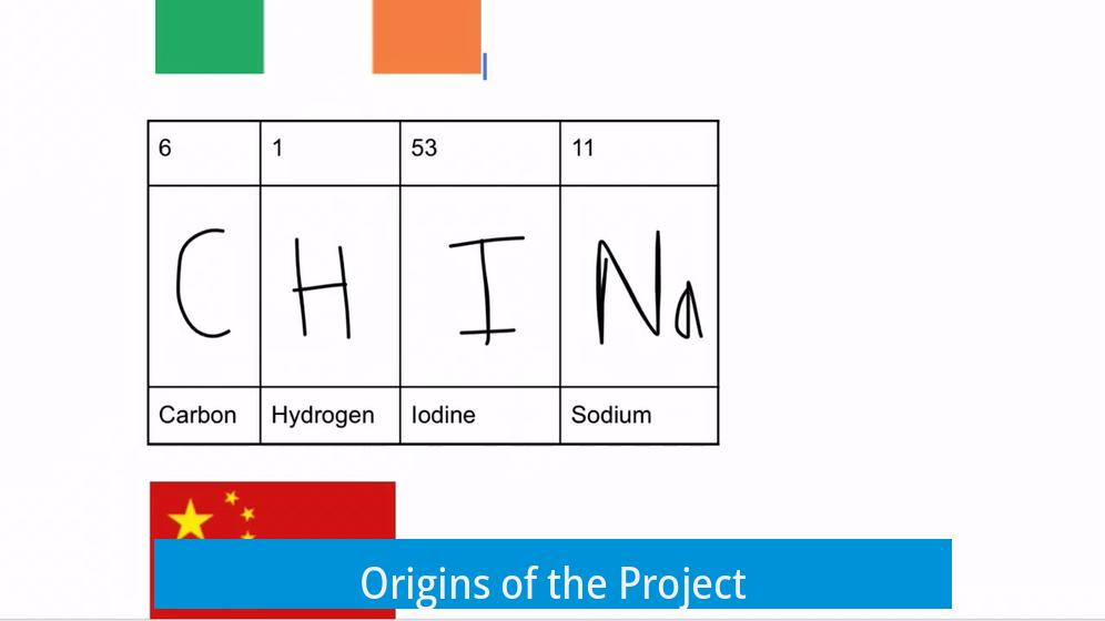 Origins of the Project