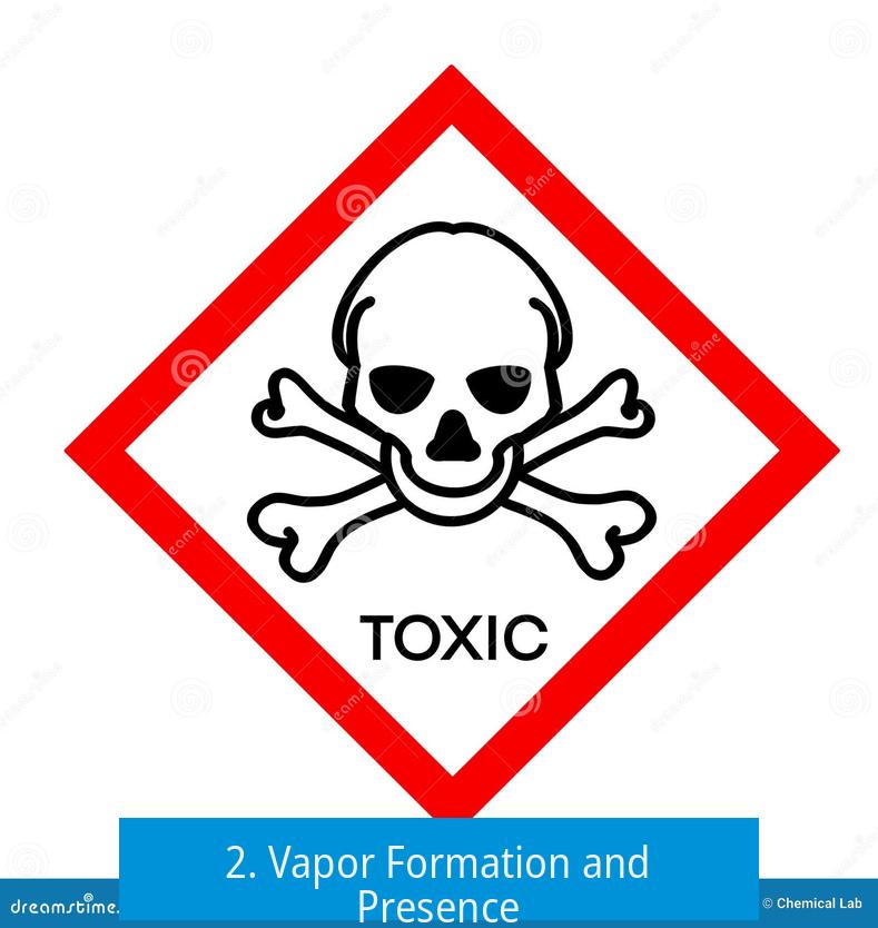 2. Vapor Formation and Presence