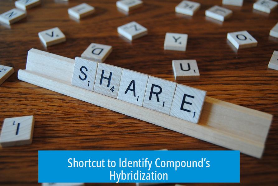 Shortcut to Identify Compound’s Hybridization