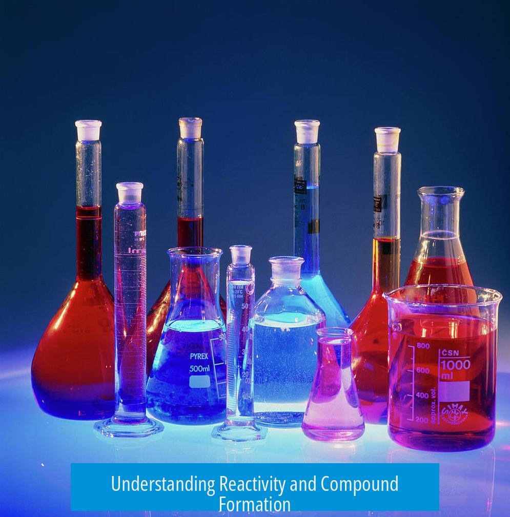 Understanding Reactivity and Compound Formation