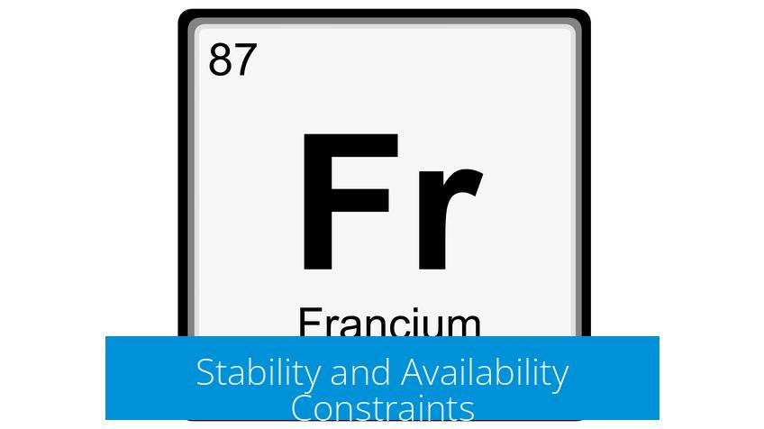 Stability and Availability Constraints