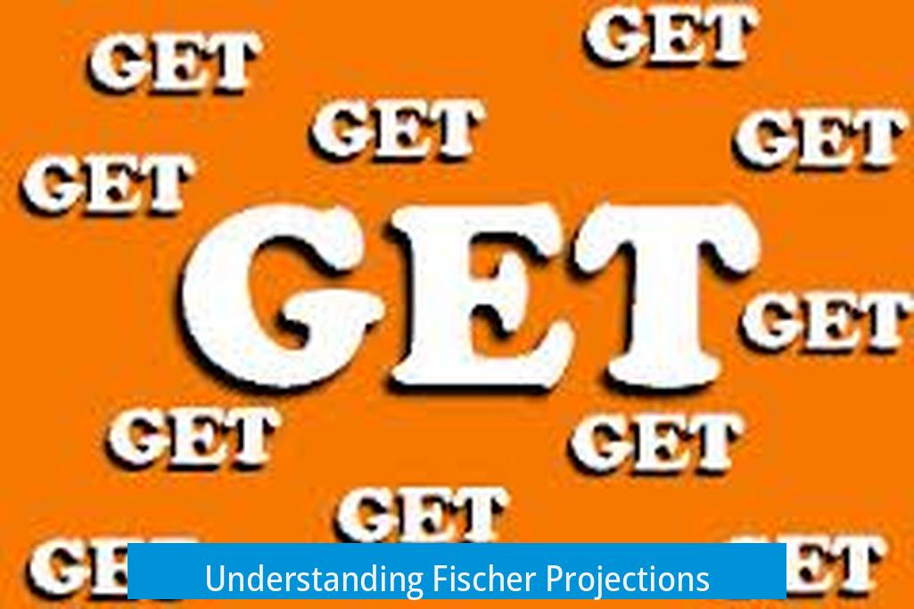 Understanding Fischer Projections
