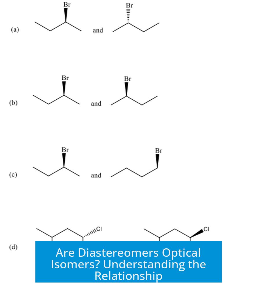 Are Diastereomers Optical Isomers? Understanding the Relationship