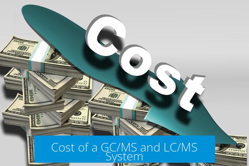 Cost of a GC/MS and LC/MS System