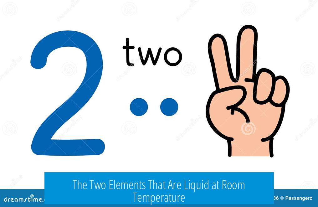 The Two Elements That Are Liquid at Room Temperature
