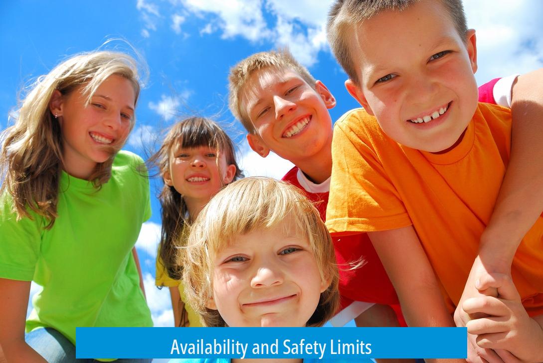 Availability and Safety Limits
