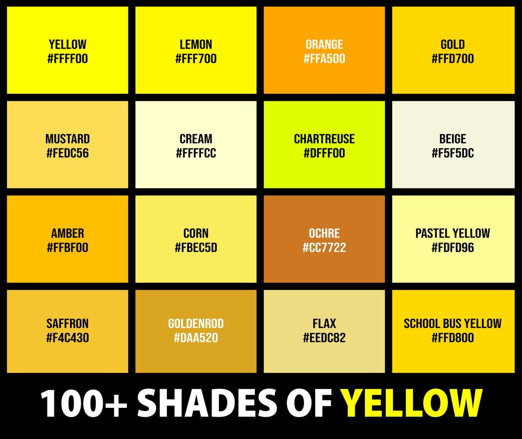 For example, the pavement or ground naturally has a yellowish or warmer tone. The blue light brightens the visible plane to a cooler hue, but where the blue is blocked, this warmer ground color becomes visible.