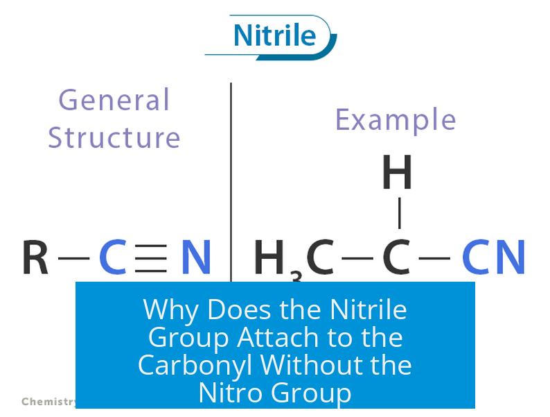 Why Does the Nitrile Group Attach to the Carbonyl Without the Nitro Group?