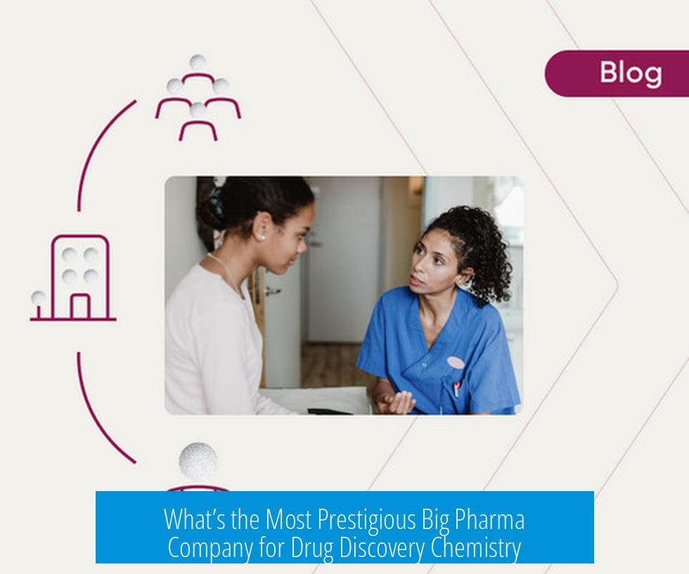 What’s the Most Prestigious Big Pharma Company for Drug Discovery Chemistry?