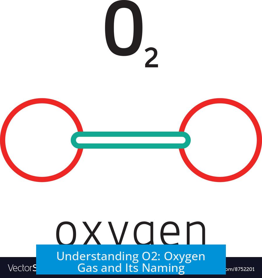 Understanding O2: Oxygen Gas and Its Naming