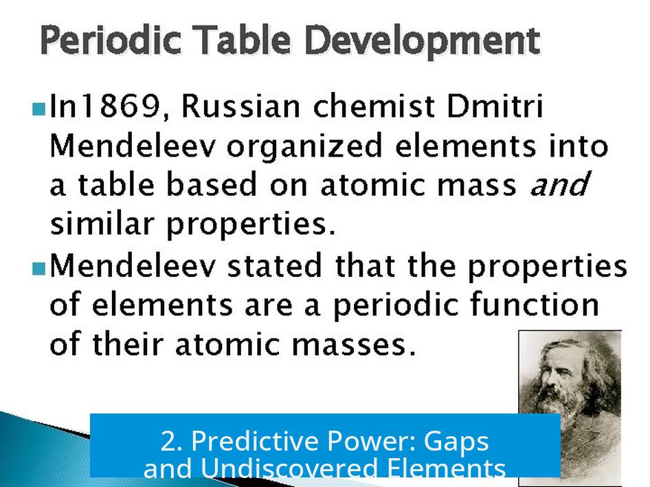 2. Predictive Power: Gaps and Undiscovered Elements