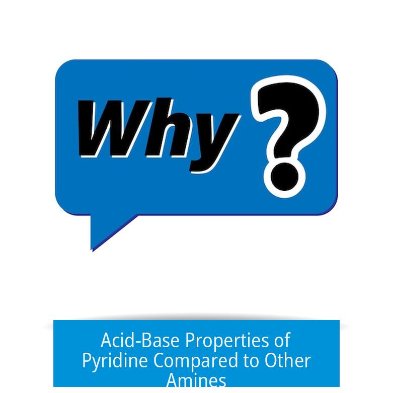 Acid-Base Properties of Pyridine Compared to Other Amines