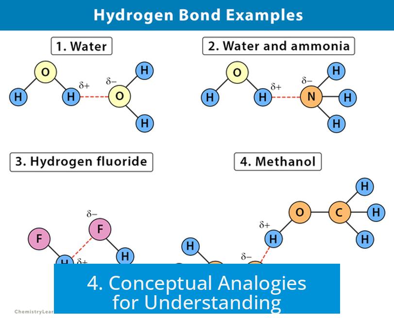 4. Conceptual Analogies for Understanding