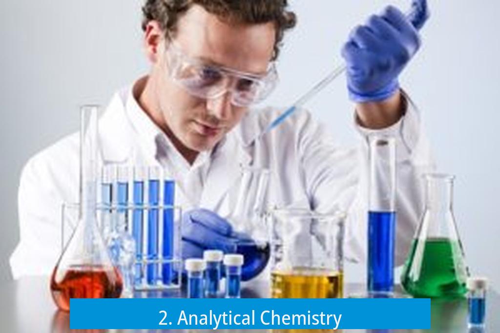 2. Analytical Chemistry