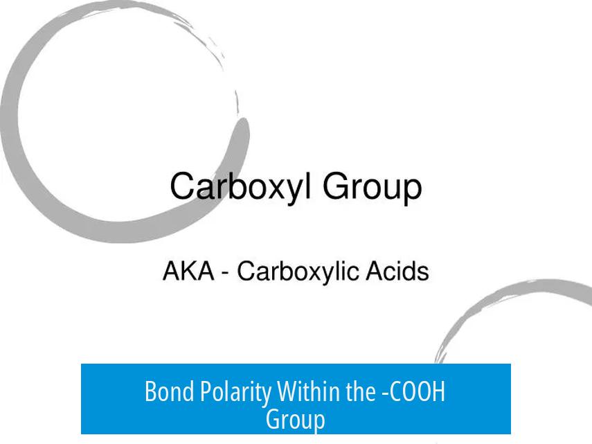 Bond Polarity Within the -COOH Group