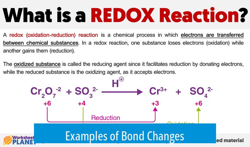 Examples of Bond Changes