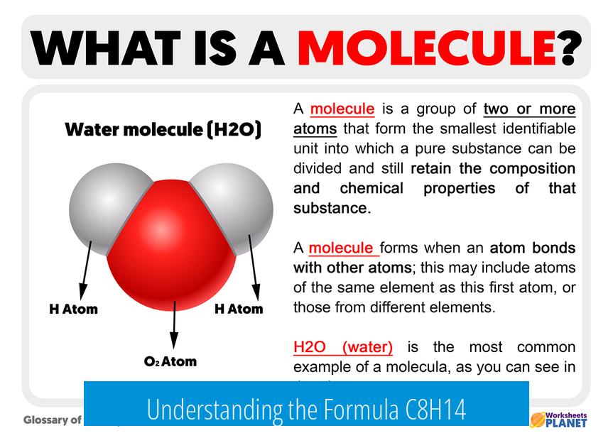 Understanding the Formula C8H14