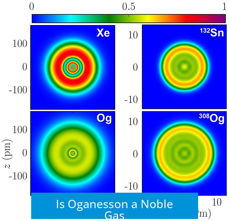 Is Oganesson a Noble Gas?