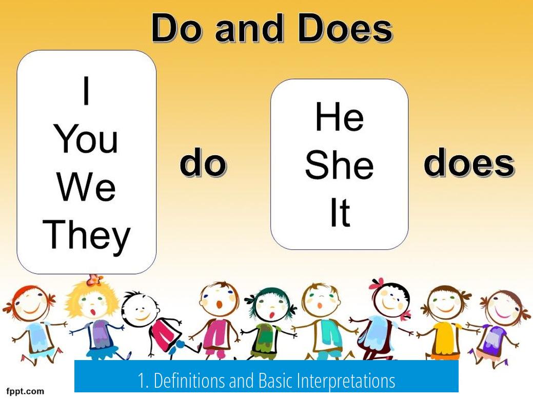 1. Definitions and Basic Interpretations