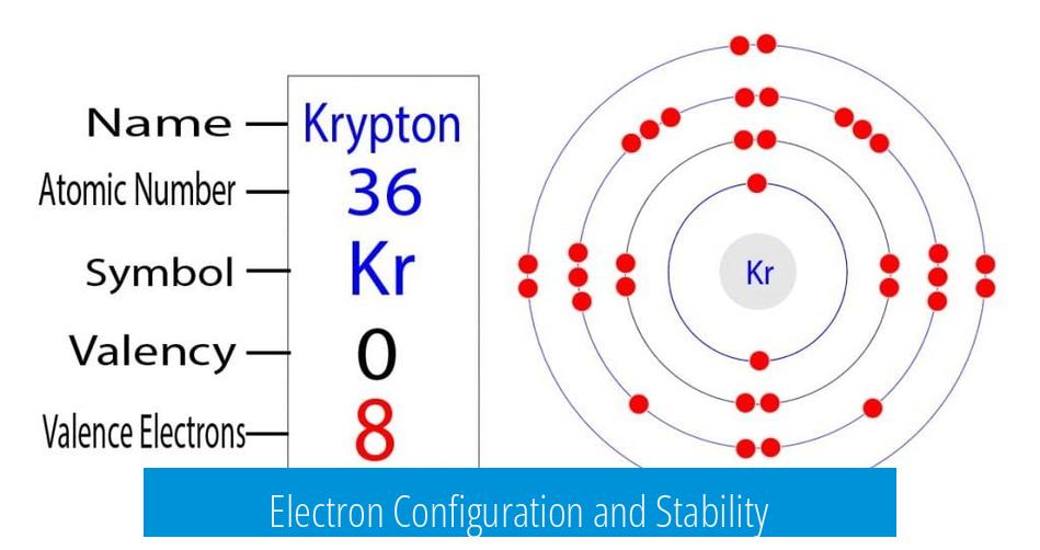 Electron Configuration and Stability