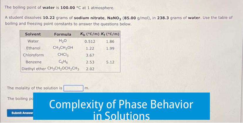 Complexity of Phase Behavior in Solutions