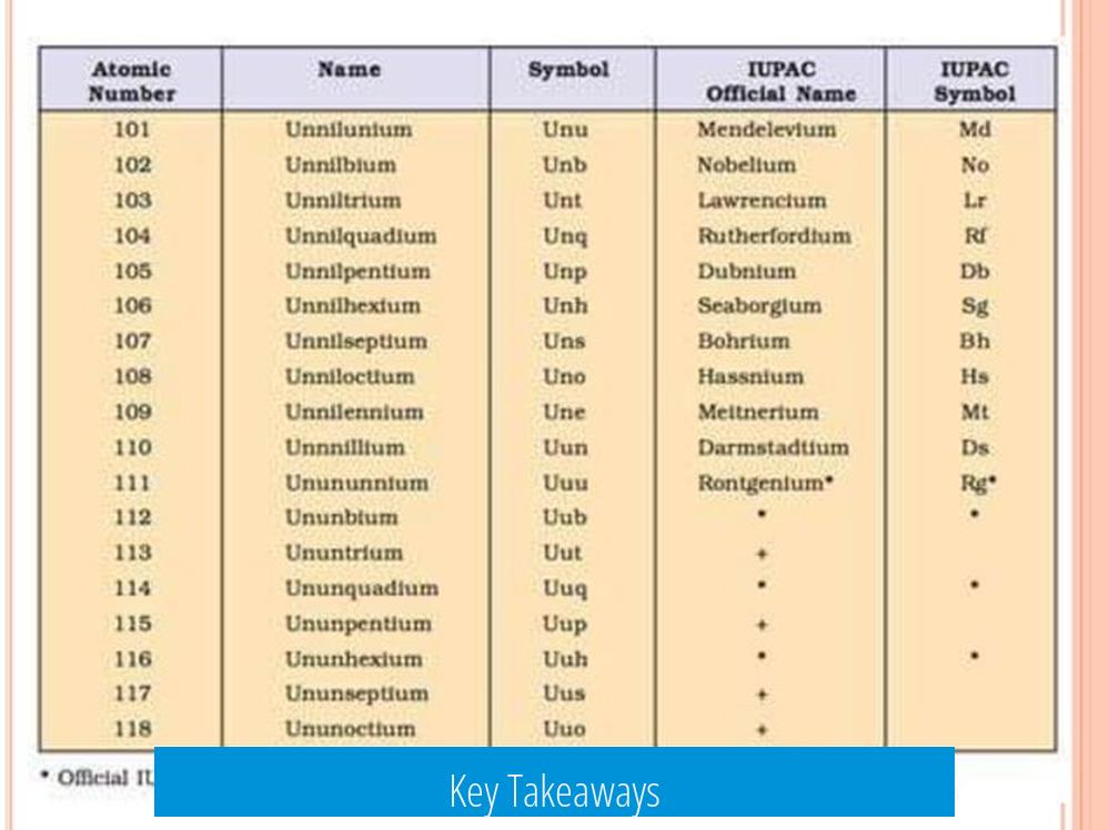 Key Takeaways