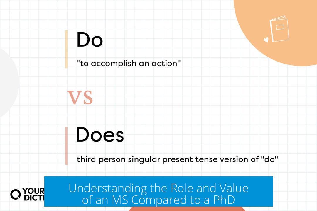 Understanding the Role and Value of an MS Compared to a PhD