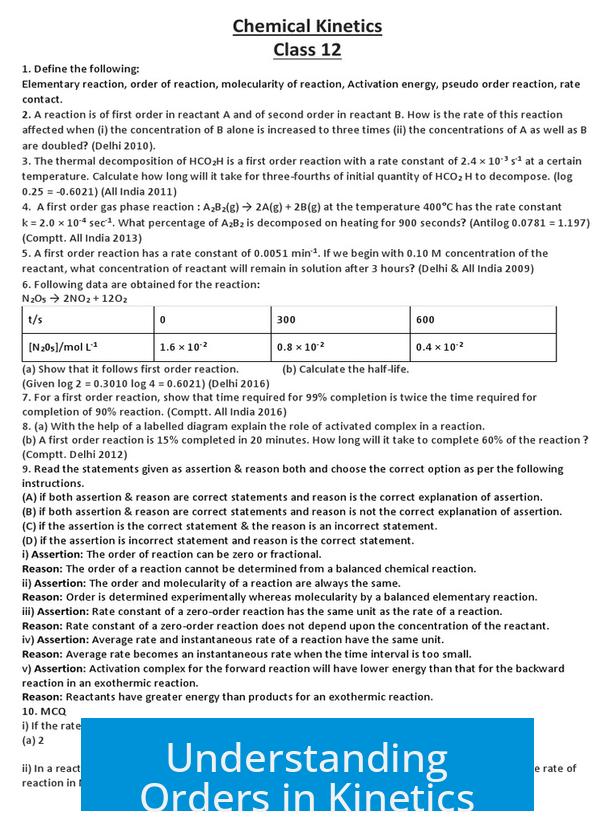 Understanding Orders in Kinetics
