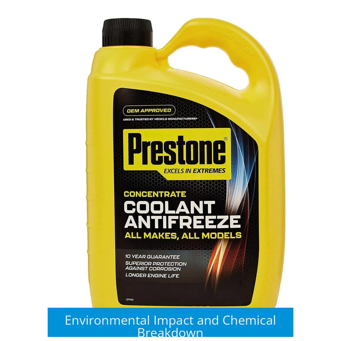 Environmental Impact and Chemical Breakdown