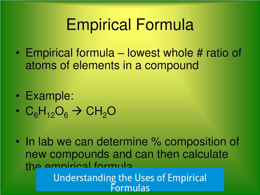 Understanding the Uses of Empirical Formulas