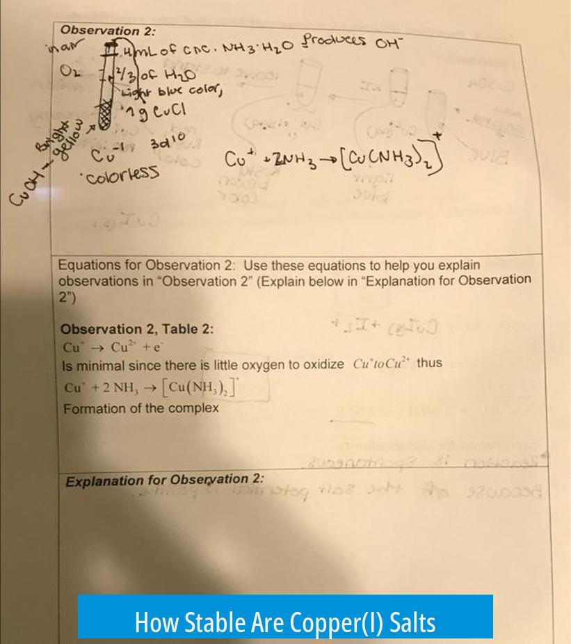 How Stable Are Copper(I) Salts?