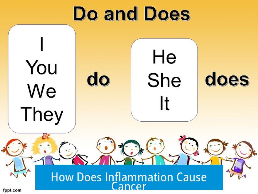 How Does Inflammation Cause Cancer?