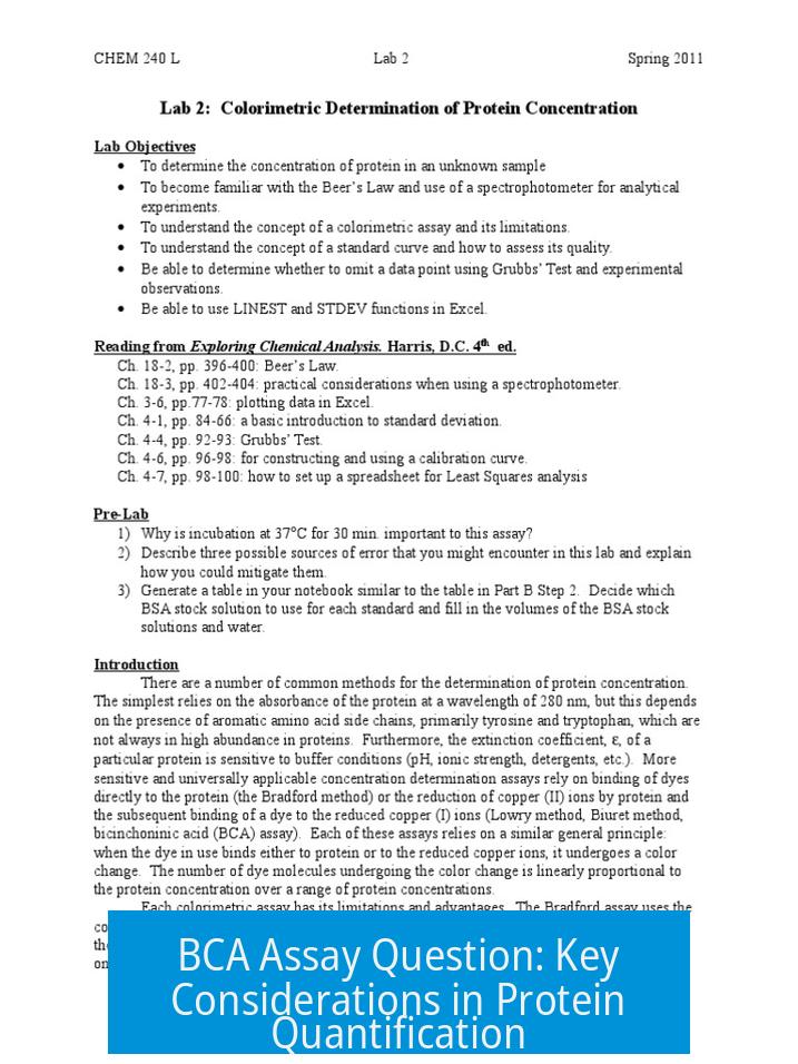 BCA Assay Question: Key Considerations in Protein Quantification